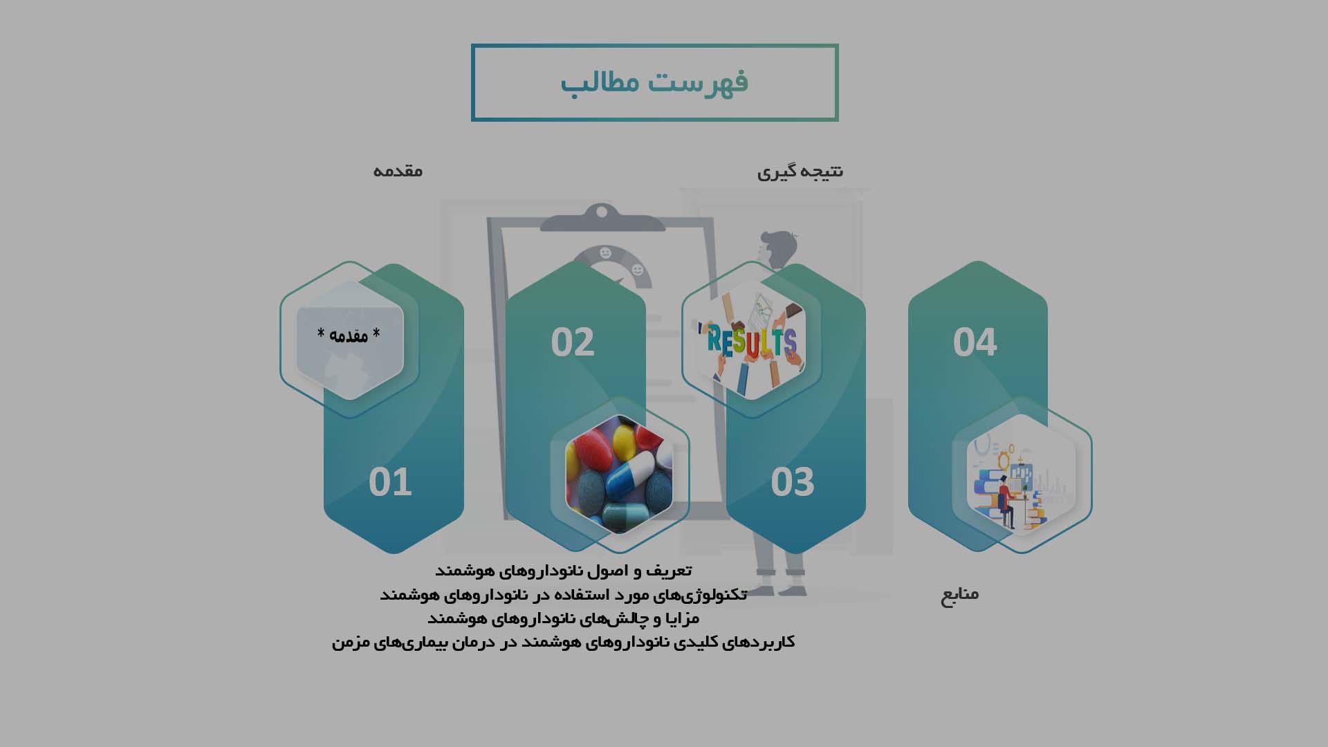 پاورپوینت در مورد توسعه نانوداروهای هوشمند برای درمان بیماری‌های مزمن